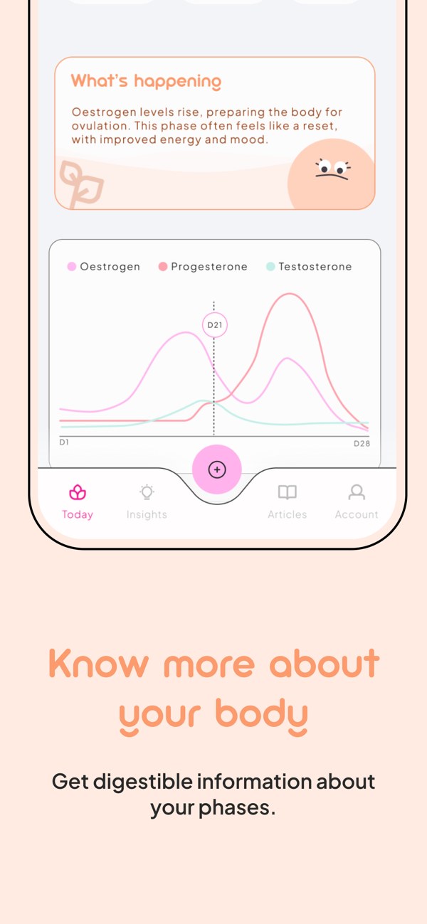 SheSync — know more about your body