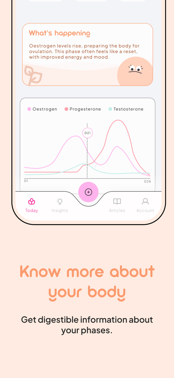 SheSync — know more about your body