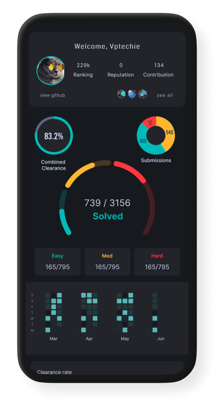 LeetCode study app in device mockup