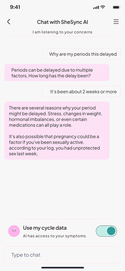 Chat with SheSync AI — asking why a period is delayed and getting a clear answer, with a Use my cycle data toggle at the bottom