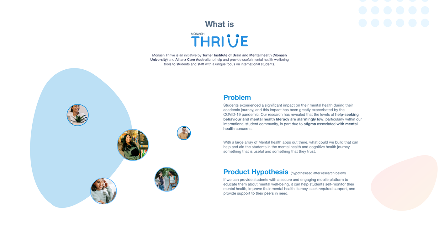 Monash Thrive app screens